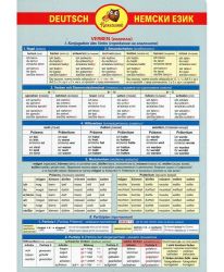 Помагалник по Немски език