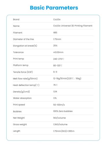 Филамент за 3D принтер, ABS, 1.75 mm, 1 kg, зелен