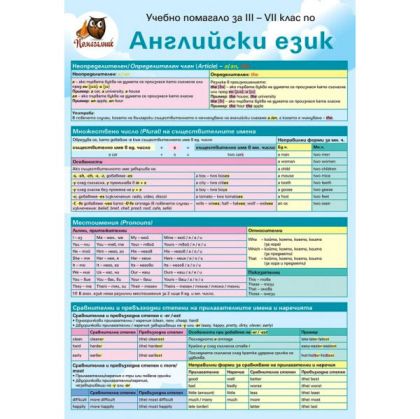 Помагалник 3-7 английски