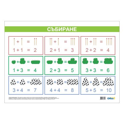 Office 1 Ученическо табло ''Събиране'', ламинирано, 50 x 70 cm