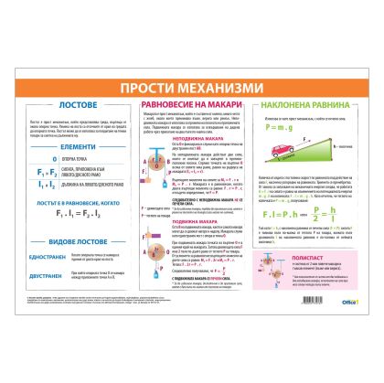 Office 1 Ученическо табло ''Прости механизми'', 100 x 70 cm
