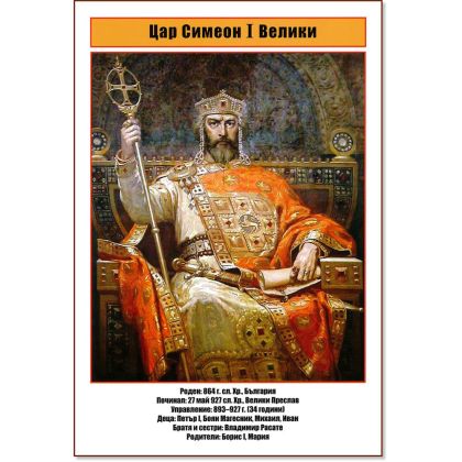 Табло Цар Симеон