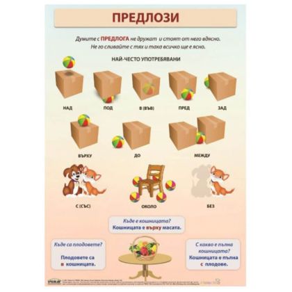 Табло Предлози 50х70 см