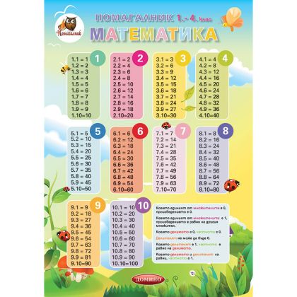 Учебни помагала А3, математика 1кл -4кл