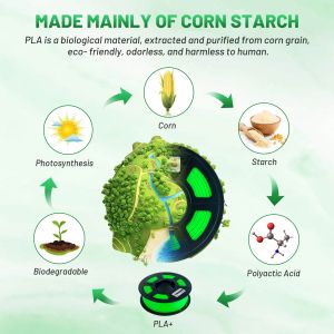 Филамент за 3D принтер, PLA+, 1.75 mm, 1 kg, сребрист
