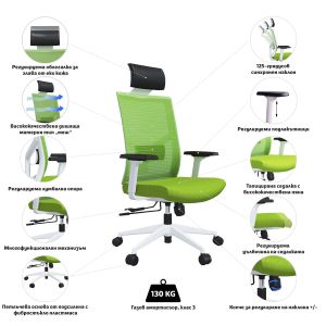 Ергономичен стол RFG Snow HB, дамаска и меш, Multi-function механизъм, до 120 kg, зелена седалка, зелена облегалка