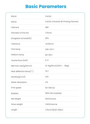Филамент за 3D принтер, ABS, 1.75 mm, 1 kg, жълт