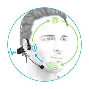 Слушалки Forbrain, логопедични