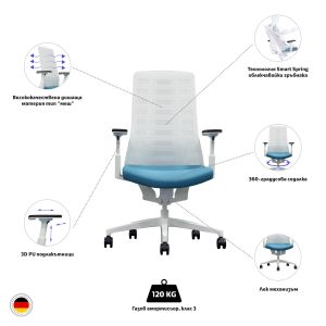 Eргономичен стол Interstuhl Pure PU213, дамаска и меш, Smart-Spring механизъм, до 120 kg, бял/син пастел