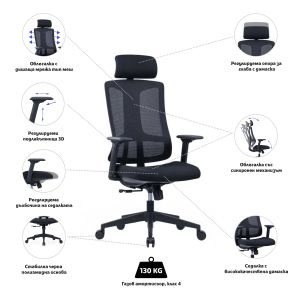 Ергономичен стол RFG Tech@Vision, дамаска и меш, Synchronous механизъм, до 130 kg, черен