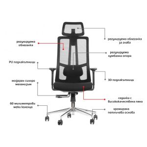 Ергономичен стол RFG Artur HB, дамаска и меш, до 150 kg, тъмносива седалка, черна облегалка