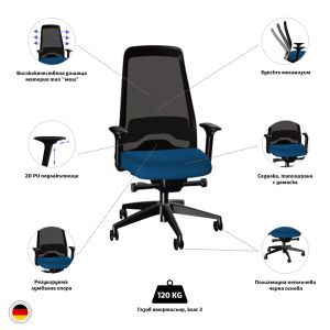 Ергономичен стол Interstuhl Every EV217, текстил, Synchronous механизъм, полиамидна основа, тъмносин