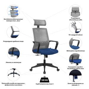 Директорски стол RFG Smart HB, дамаска и меш, Tilt механизъм, до 120 kg, тъмносиня седалка, сива облегалка