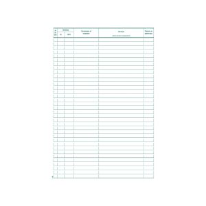 Книга за заповеди на директора, офсет, твърда корица, 100 листа