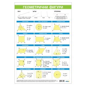Office 1 Ученическо табло ''Основни геометрични фигури'', 70 x 100 cm