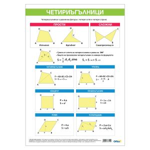 Office 1 Ученическо табло ''Четириъгълници'', 70 x 100 cm