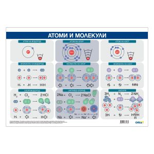 Office 1 Ученическо табло ''Атоми и молекули'', 100 x 70 cm