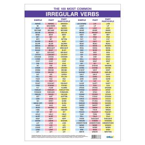 Office 1 Ученическо табло ''Неправилни глаголи в английския език'', A3