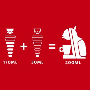 Starbucks Кафе капсула Dolce Gusto Toffee Nut Latte, Limited Edition, 12 броя за 6 напитки