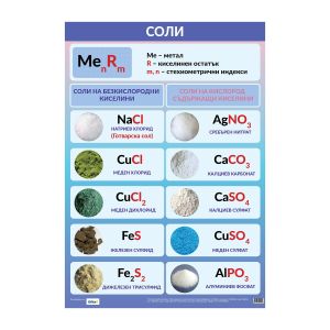 Office 1 Ученическо табло ''Соли'', 70 x 100 cm