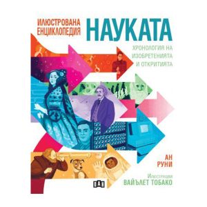 Науката - Хронология на изобретенията и откритията