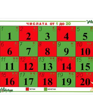 ТаблоЧислата от 1 до 20