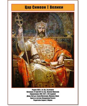 Табло Цар Симеон