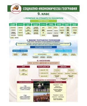 География 9 клас