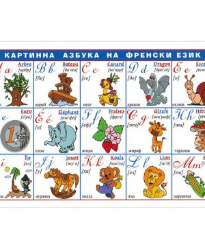 Табло Картинна азбука на френски