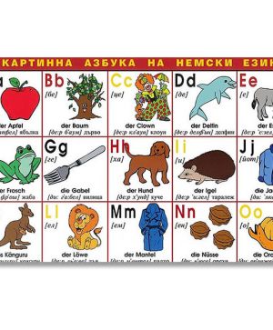 Табло Картинна азбука на немски ез.