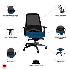 Ергономичен стол Interstuhl Every EV216, текстил, Synchronous механизъм, полиамидна основа, тъмносин