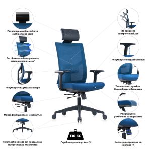 Ергономичен стол RFG Snow Black HB, дамаска и меш, Multi-function механизъм, до 120 kg, тъмносиня седалка, тъмносиня облегалка