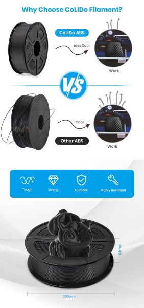 Филамент за 3D принтер, ABS, 1.75 mm, 1 kg, син