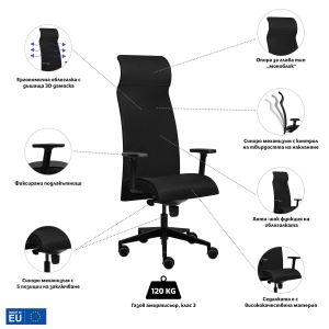 Ергономичен стол Tronhill Solium Executive, дамаска и меш, Synchronous механизъм, до 120 kg, черен