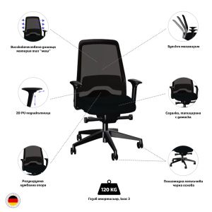 Ергономичен стол Interstuhl Every EV216, текстил, Synchronous механизъм, полиамидна основа, черен