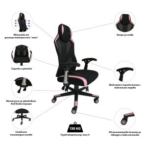 Геймърски стол RFG Soft Game, дамаска и меш, полиамидна основа, до 130 kg, черно-розов