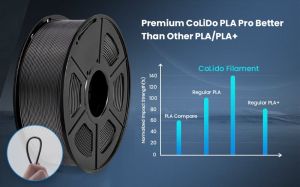 Филамент за 3D принтер, PLA+, 1.75 mm, 1 kg, червен